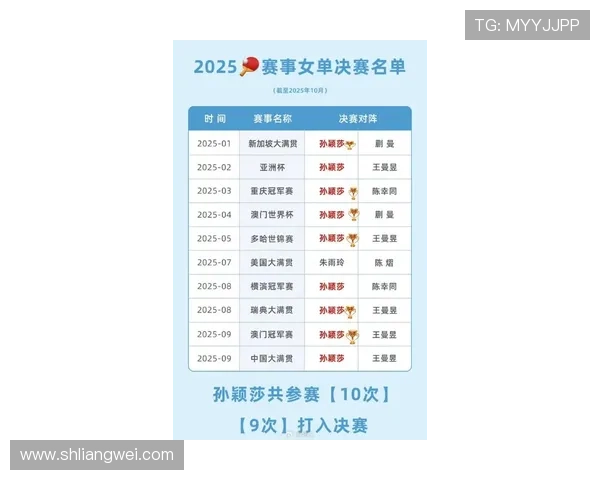 全运会乒乓球积分榜揭晓北京队以56分稳居第一名