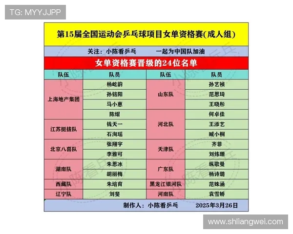 全运会特别报道：重庆乒乓球队如何在拼搏中崛起与成长的动人故事
