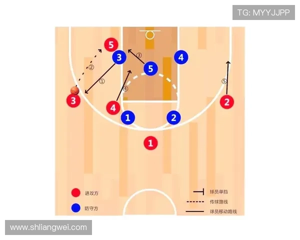 北京篮球队区域防守战术解析及其对比赛胜负的影响分析