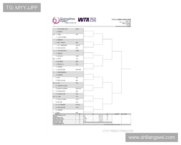 广州网球队在全国网球配合排行榜中荣获第十名的佳绩分析 广州网球队在全国网球配合排行榜中荣获第十名的佳绩分析