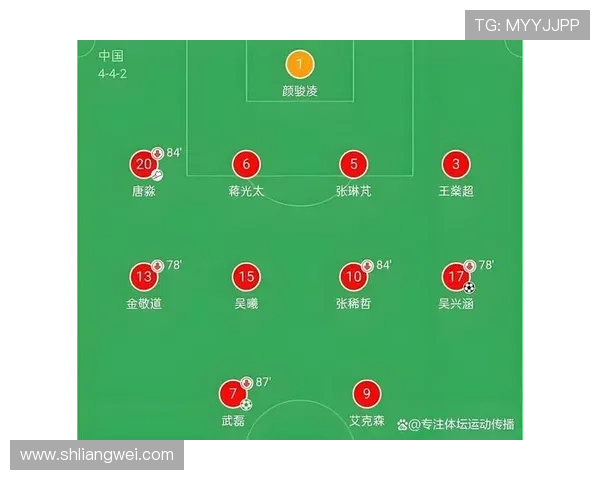 足球明星位置全解析盘点各大球星在场上的角色与战术分布 足球明星位置全解析盘点各大球星在场上的角色与战术分布