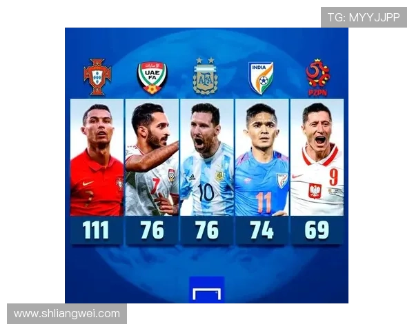 伊朗足球历史上的传奇球星们及其辉煌成就回顾