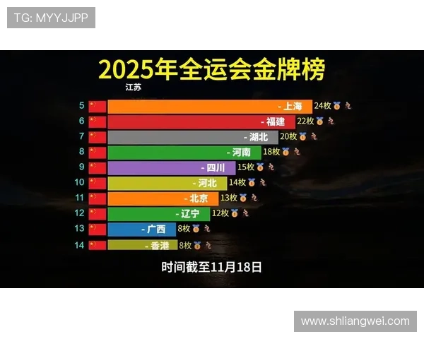 全运会积分榜更新成都排球队以92分稳居第一名